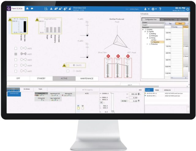AVEVA Plant SCADA | Industrial SCADA & HMI Software
